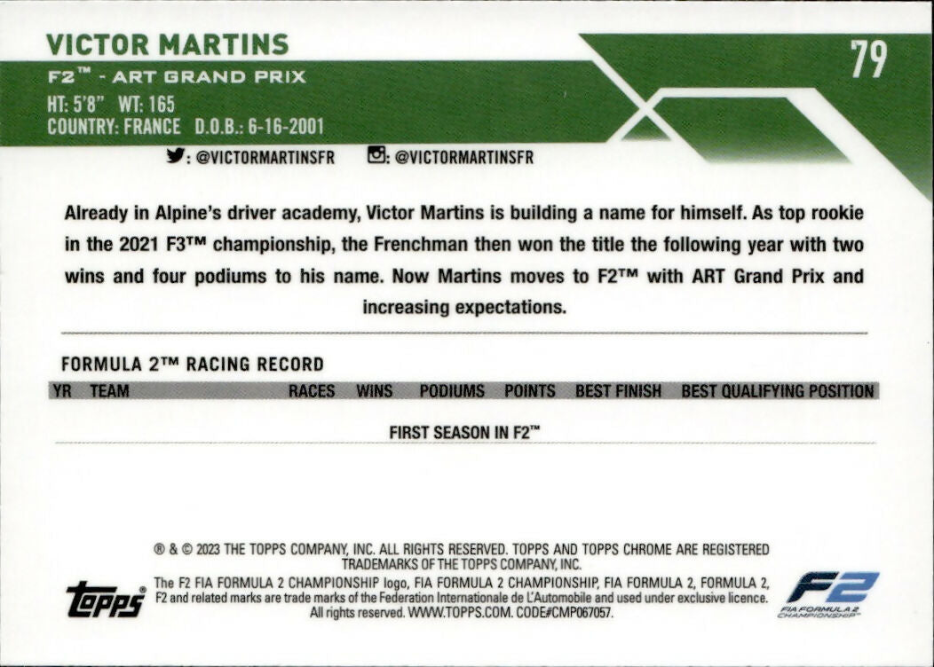 2023 Topps Chrome Formula 1 Base #79 - F2 Drivers Victor Martins - F2 Art Grand Prix - B