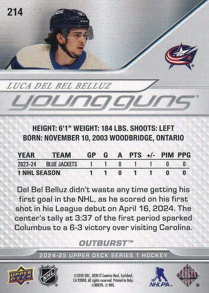 2024-25 Upper Deck Outburst Silver #214 Luca Del Bel Belluz Columbus Blue Jackets Rookie