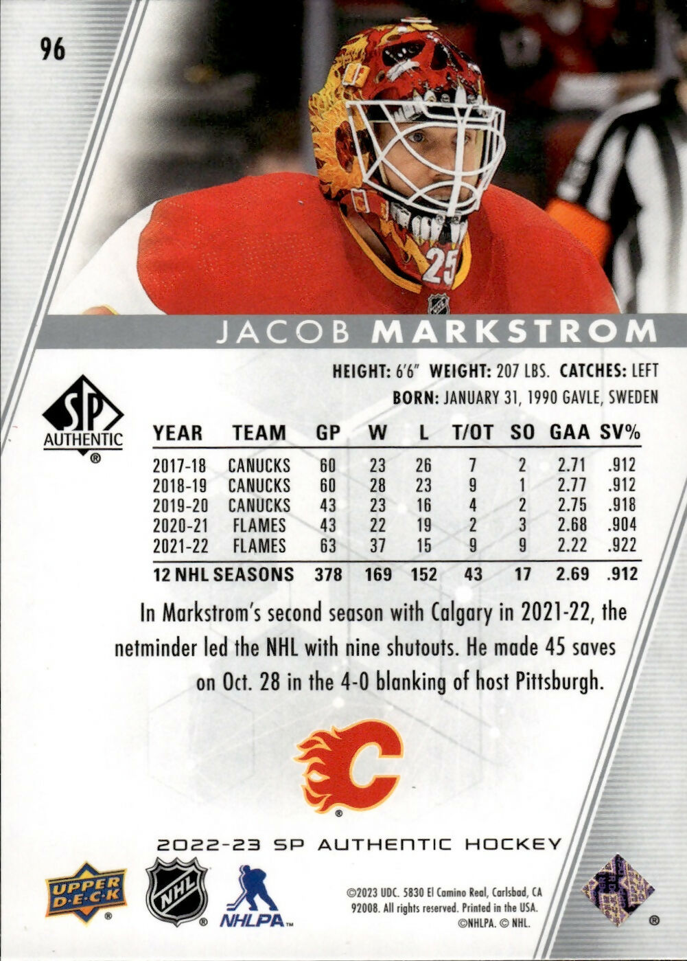 2022-23 Upper Deck SP Authentic Hockey - Base #96 Jacob Markstrom - Calgary Flames