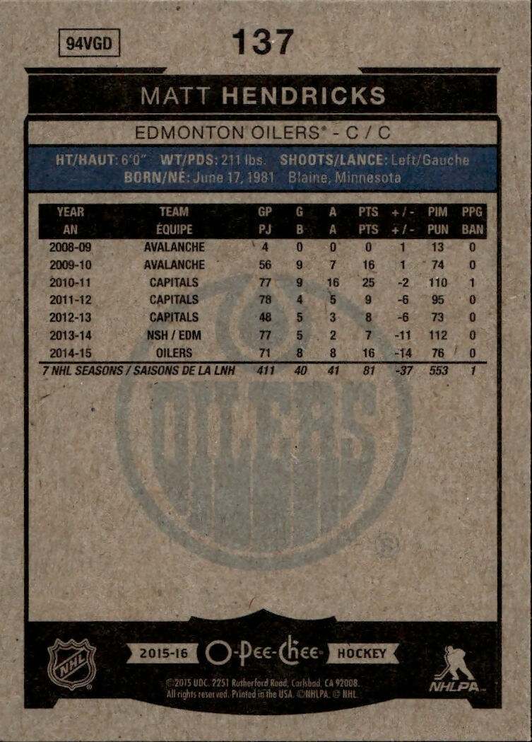 2015-16 Upper Deck O-Pee-Chee Hockey - Base #137 Matt Hendricks - Edmonton Oilers