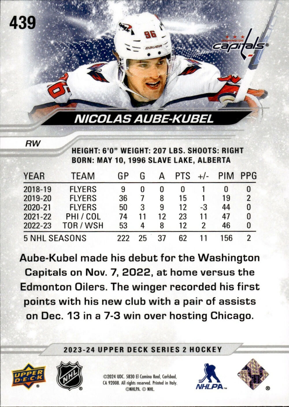 2023-24 Upper Deck Series 2 Hockey - Base #439 Nicolas Aube-Kubel - Washington Capitals