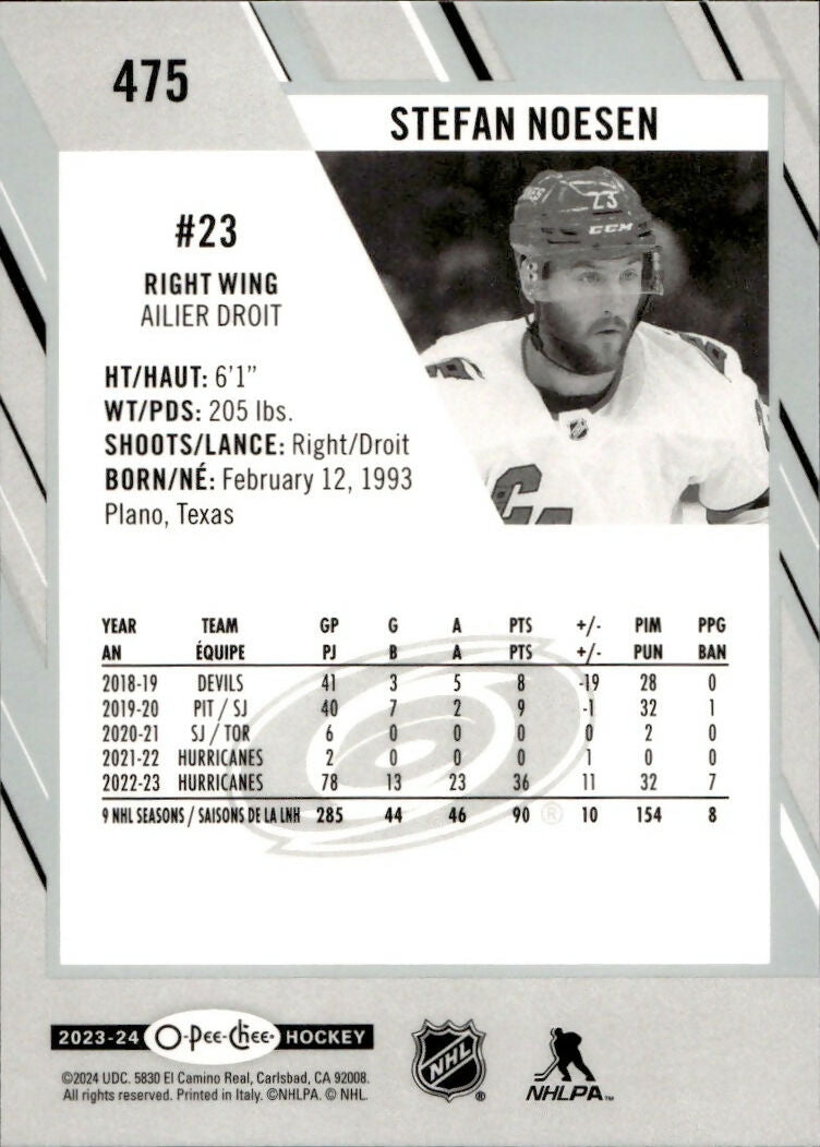 2023-24 Upper Deck O-Pee-Chee Hockey - Base #475 Stefan Noesen - Carolina Hurricanes - B