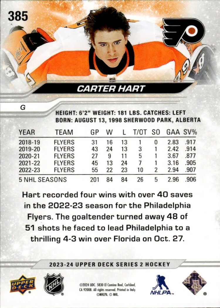 2023-24 Upper Deck Series 2 Hockey - Base #385 Carter Hart - Philadelphia Flyers B