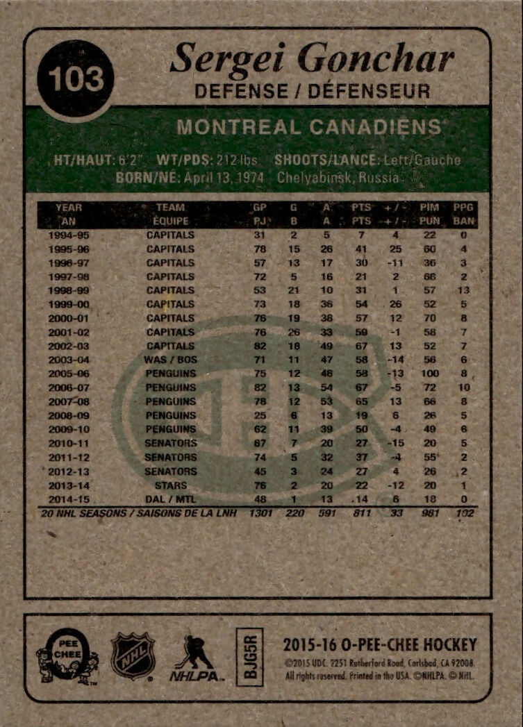 2015-16 Upper Deck O-Pee-Chee Hockey - Base - Retro #103 Sergei Gonchar - Montreal Canadiens