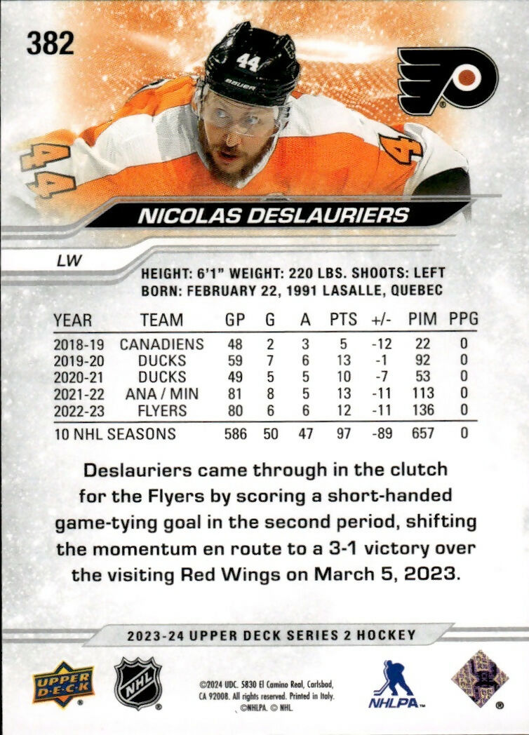 2023-24 Upper Deck Series 2 Hockey - Base #382 Nicolas Deslauriers - Philadelphia Flyers - B