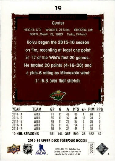 2015-16 Upper Deck Portfolio Hockey - Base #19 Mikko Koivu - Minnesota Wild