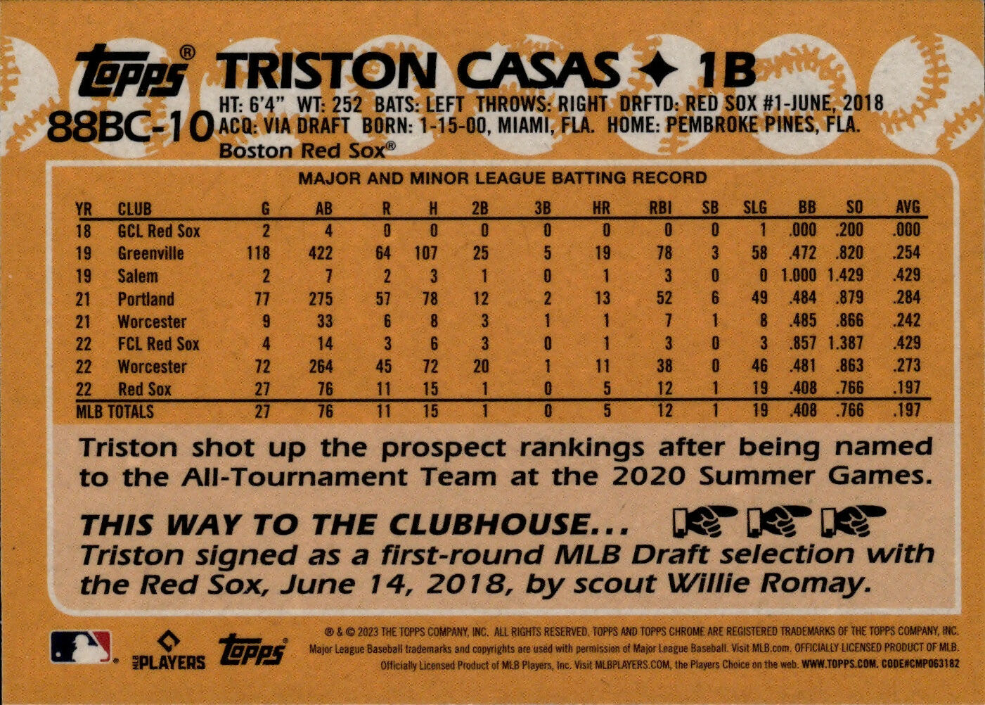 2023 Topps Chrome Baseball - 1988 Topps Baseball #88BC-10 Triston Casas - Boston Red Sox - B