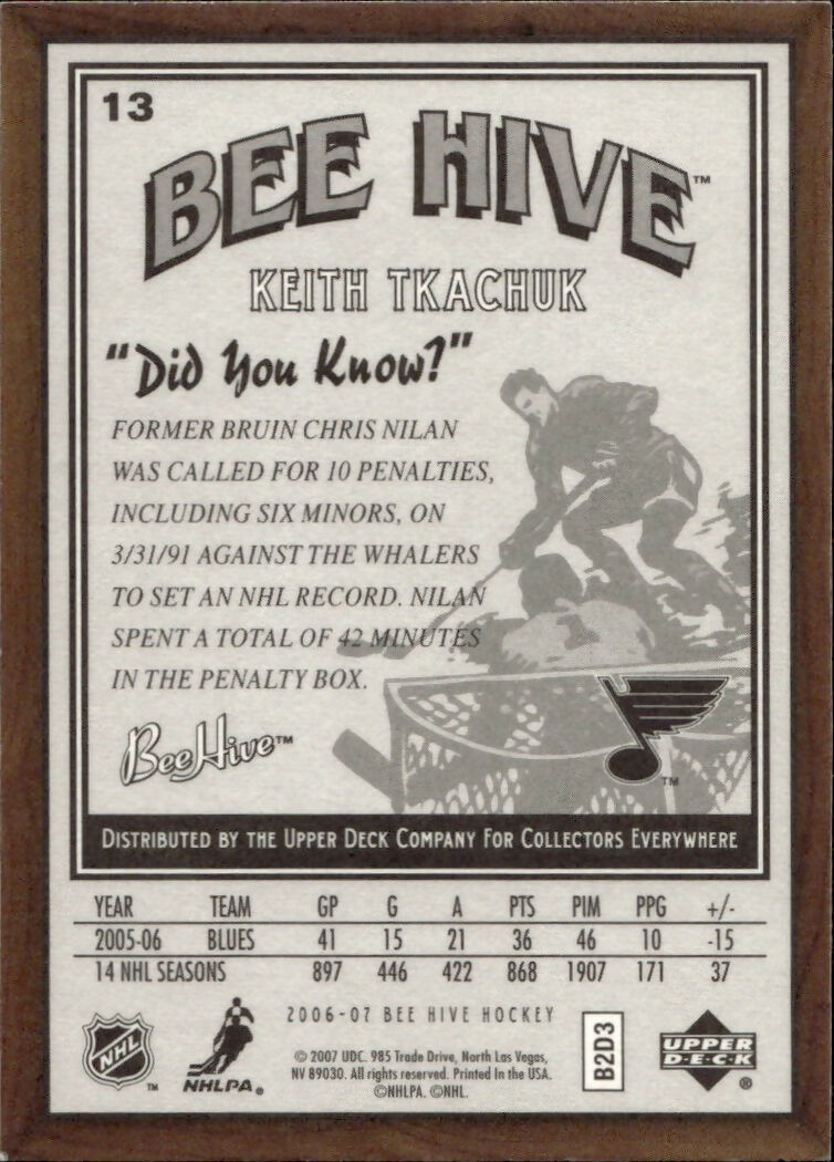 2006-07 Upper Deck - Bee Hive Hockey - Base #13 Keith Tkachuk - St. Louis Blues - B