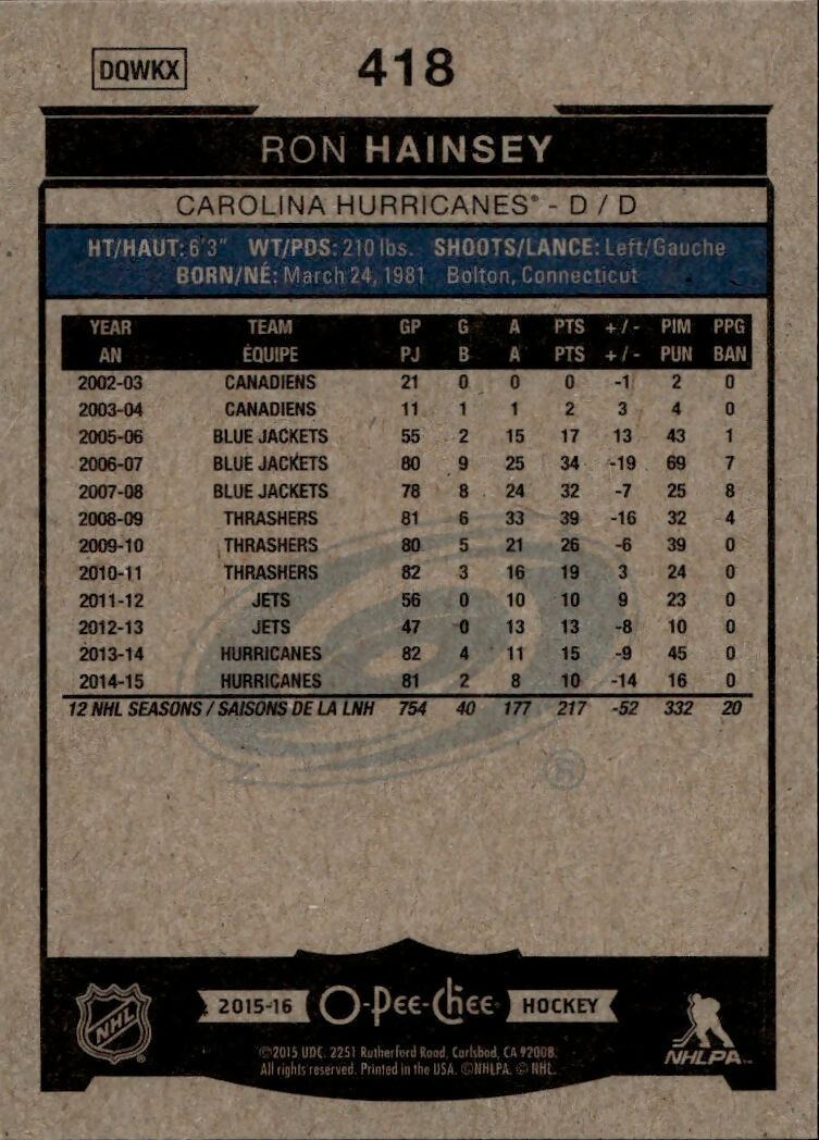 2015-16 Upper Deck O-Pee-Chee Hockey - Base #418 Ron Hainsey - Carolina Hurricanes