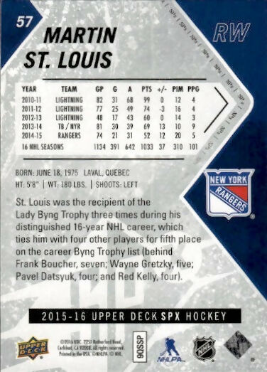 2015-16 Upper Deck SPX Hockey - Base #57 Martin St. Louis - New York Rangers