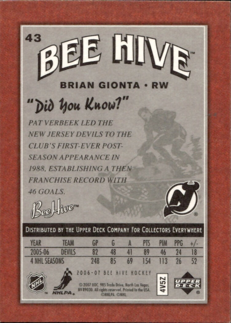 2006-07 Upper Deck - Bee Hive Hockey - Base - Red #43 Brian Gionta - New Jersey Devils - B