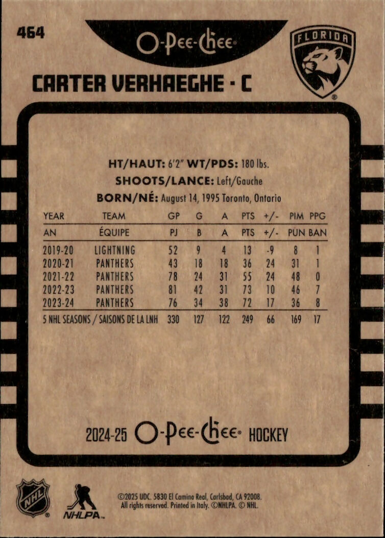 2024-25 Upper Deck O-Pee-Chee - Base - Retro #464 Carter Verhaeghe - Florida Panthers - B