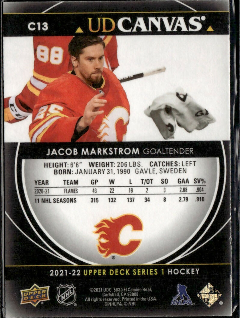 2021-22 Upper Deck UD Canvas Black #C13 Jacob Markstrom Calgary Flames