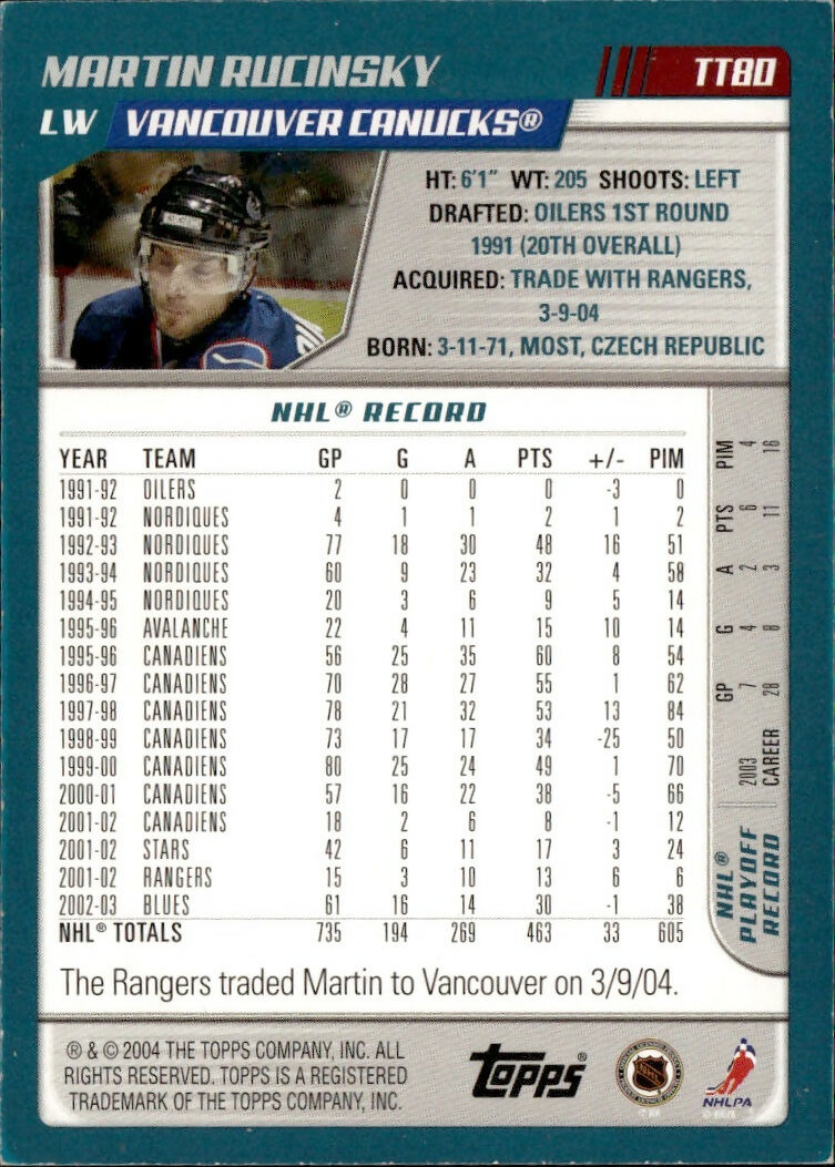 2003-04 Topps Traded - Base - Blue :500 #TT80 Martin Rukinsky - Vancouver Canucks - B