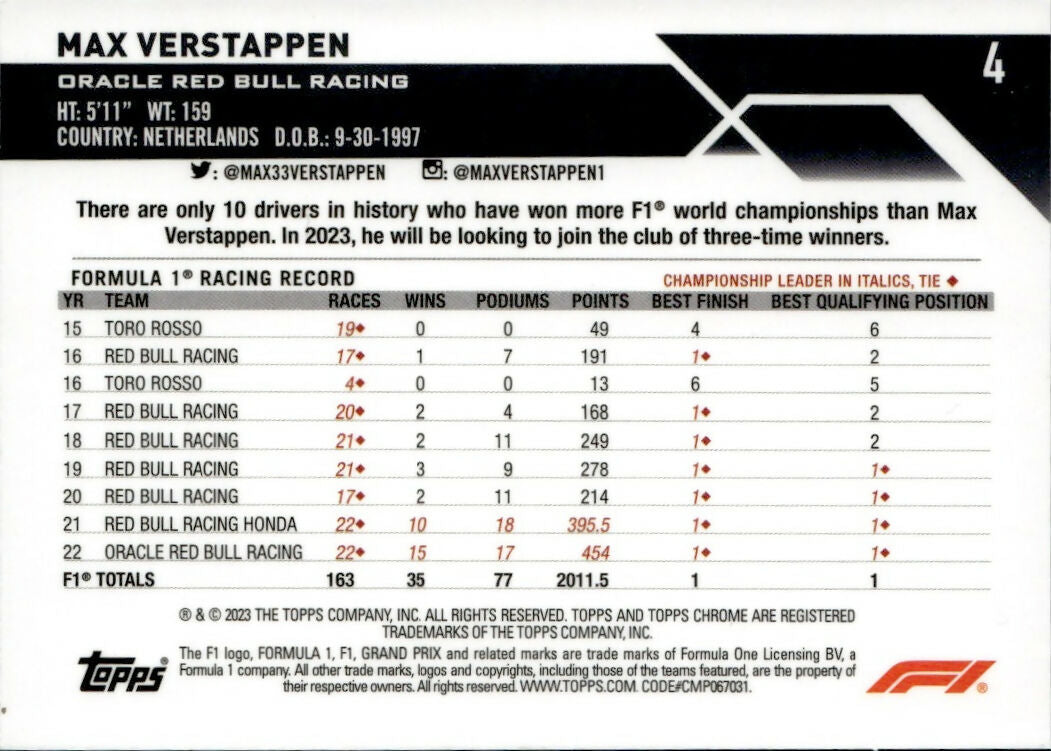 2023 Topps Chrome Formula 1 Base #004 - F1 Drivers - Refractor - Pink Lava :250 Max Verstappen - Oracle Red Bull Racing - B
