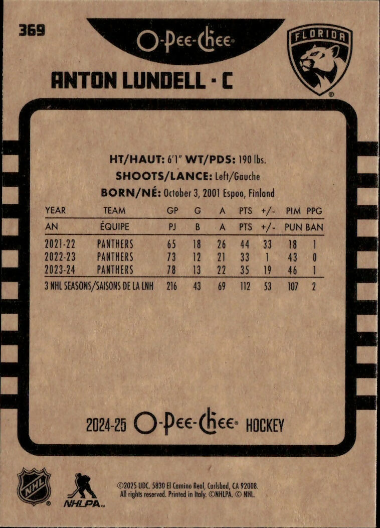 2024-25 Upper Deck O-Pee-Chee - Base - Retro #369 Anton Lundell - Florida Panthers - B