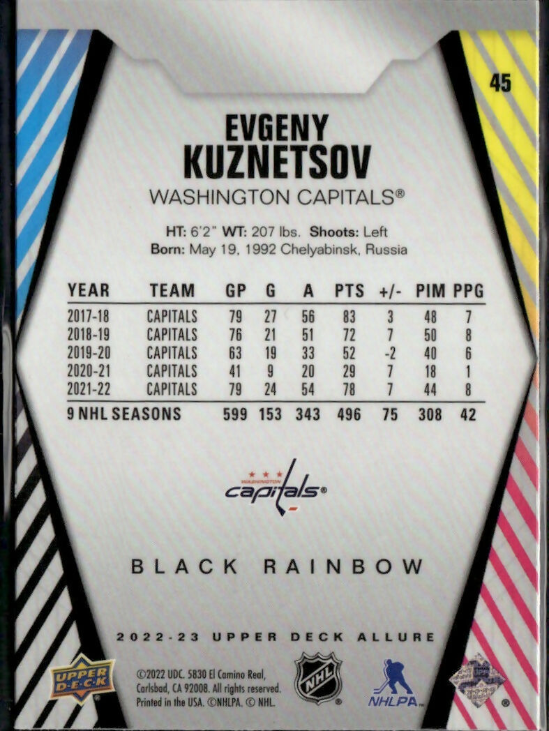 2022-23 Upper Deck Allure Hockey - Base - Black Rainbow #45 Evgeny Kuznetsov - Washington Capitals