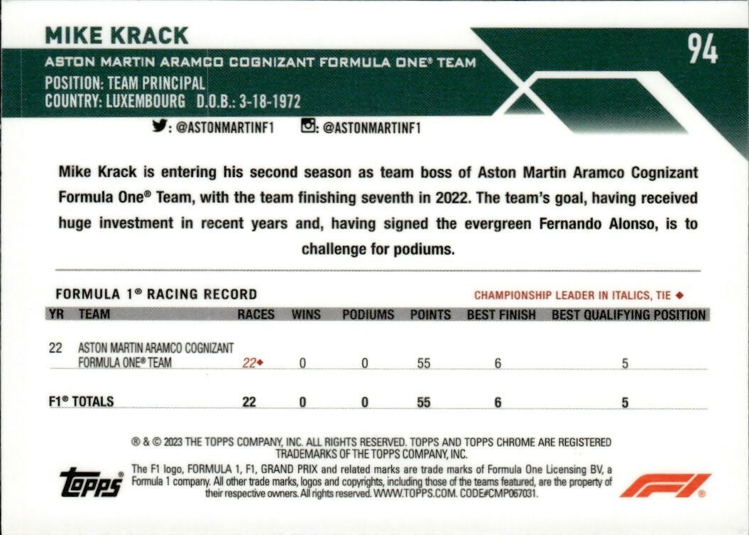 2023 Topps Chrome Formula 1 Base #94 - F1 Crew Team - Refractor - Mini Diamond Mike Krack - Aston Martin Aramco Cognizant Formula One Team - B