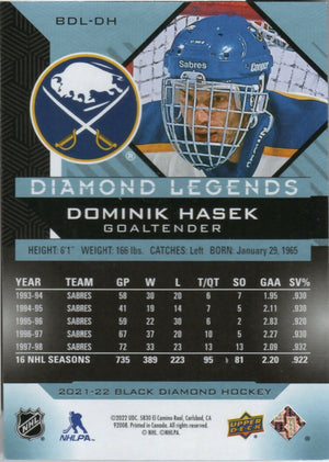 2021-22 Upper Deck Black Diamond Hockey - Base - Legends /249 #BDL-DH Dominik Hasek - Buffalo Sabres