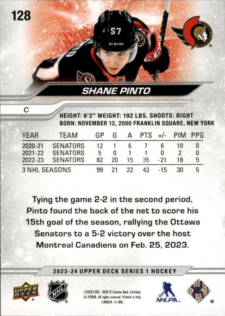 2023-24 Upper Deck Series 2 Hockey - Base - Silver Burst #128 Shane Pinto - Ottawa Senators B