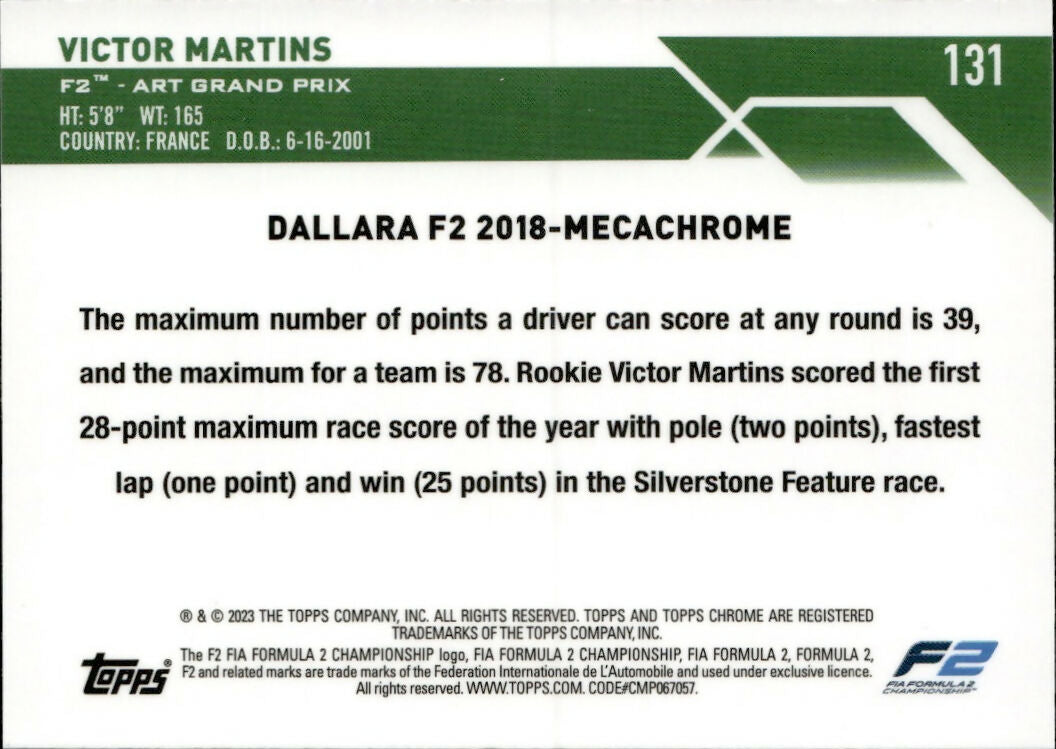 2023 Topps Chrome Formula 1 Base #131- F2 Cars Victor Martins - F2 Art Grand Prix - B