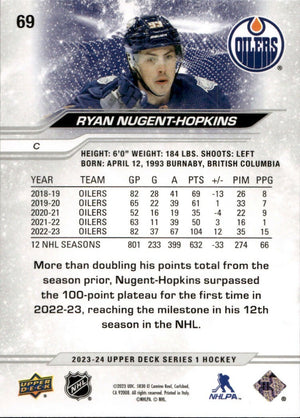 2023-24 Upper Deck Series 1 Hockey - Base #69 Ryan Nugent-Hopkins - Edmonton Oilers - B