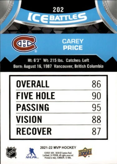 2021-22 Upper Deck MVP Hockey - Base - Ice Battles - Blue #202 Carey Price - Montreal Canadiens