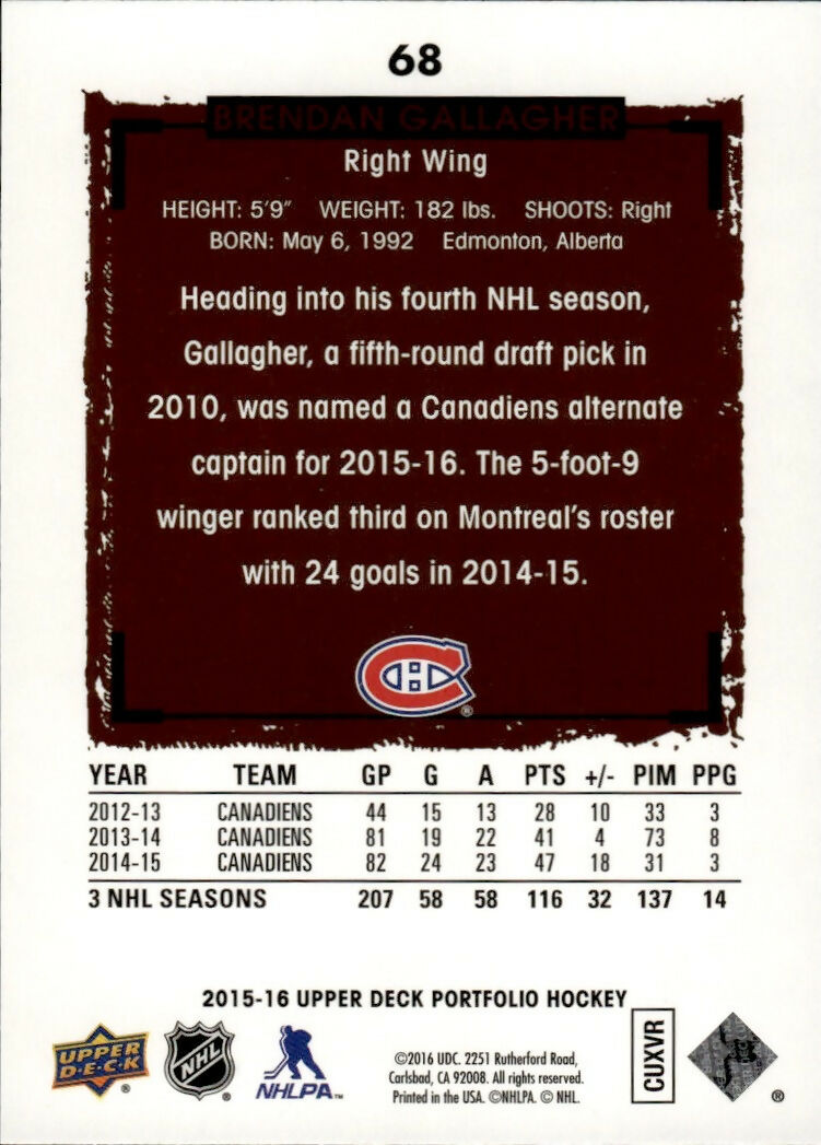 2015-16 Upper Deck Portfolio Hockey - Base #68 Brendan Gallagher - Montreal Canadiens