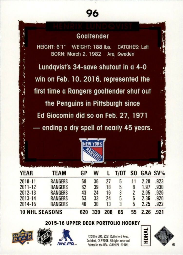 2015-16 Upper Deck Portfolio Hockey - Base #96 Henrik Lundqvist - New York Rangers