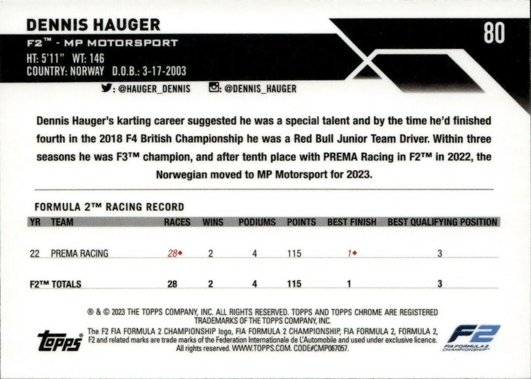 2023 Topps Chrome Formula 1 Base #80 - F2 Drivers Dennis Hauger - F2 MP Motorsport - B