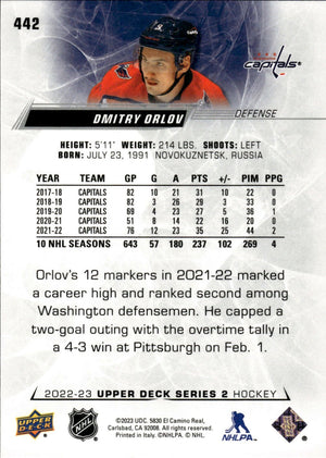 2022-23 Upper Deck Series 2 Hockey - Base #442 Dmitry Orlav - Washington Capitals