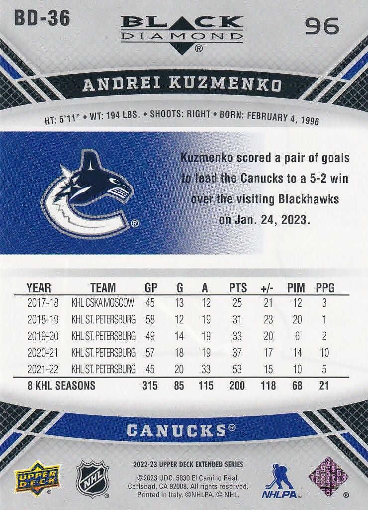 2022-23 Upper Deck 2006-07 Black Diamond Retro #BD-36 Andrei Kuzmenko Vancouver Canucks