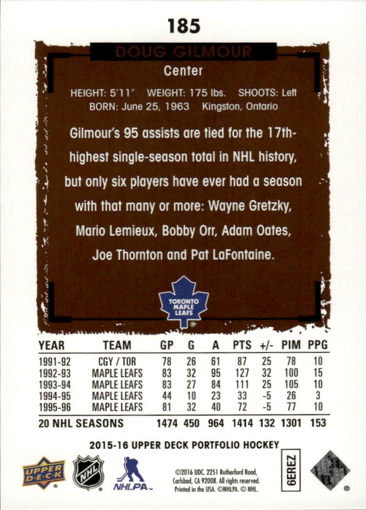 2015-16 Upper Deck Portfolio Hockey - Base #185 Doug Gilmore - Toronto Maple Leafs