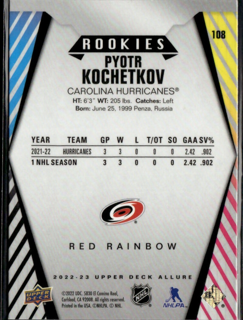 2022-23 Upper Deck Allure Hockey - Base - Red Rainbow - Rookies #108 Pyotr Kochetkov - Carolina Hurricanes