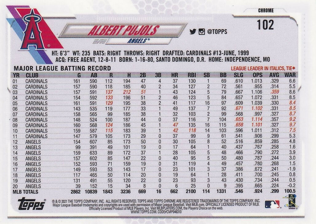 2021 Topps Chrome #102 Albert Pujols Los Angeles Angels