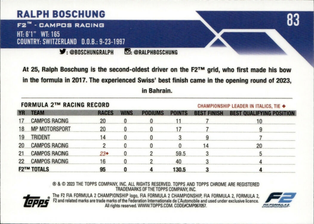2023 Topps Chrome Formula 1 Base #83 - F2 Drivers Ralph Boschung - F2 Campos Racing - B