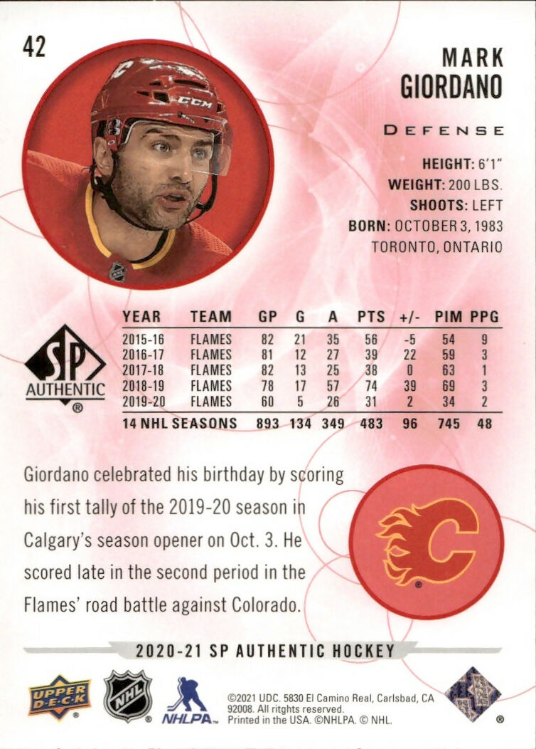 2020-21 Upper Deck Sp Authentic Hockey - Base - Red #42 Mark Giordano - Calgary Flames - B