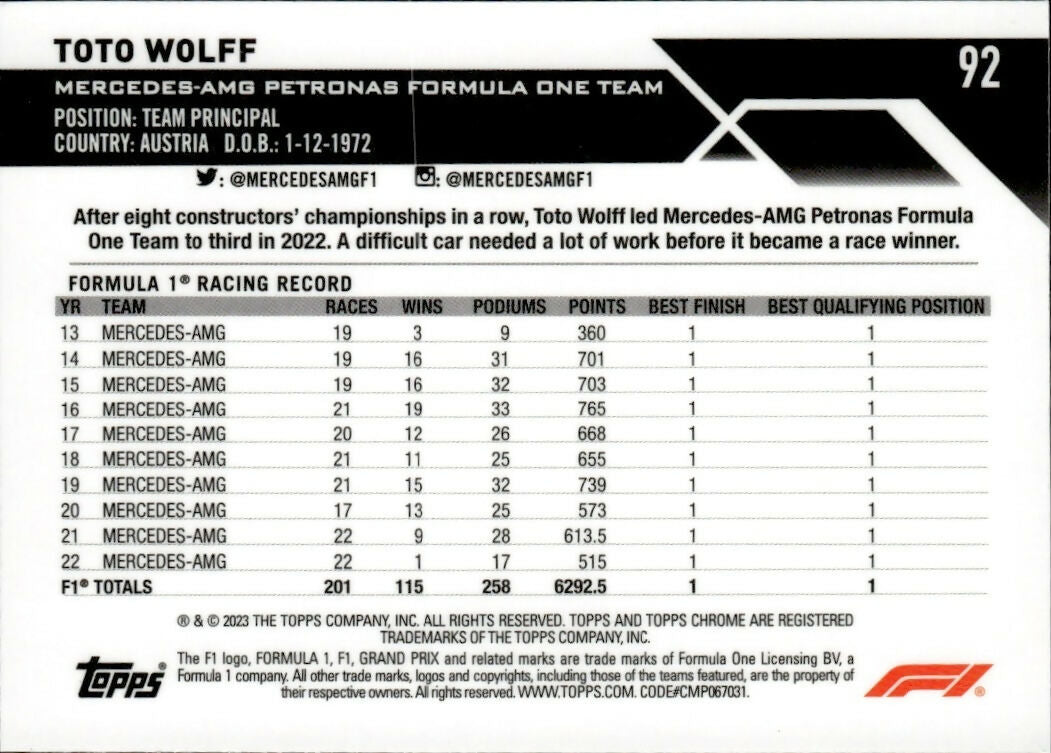2023 Topps Chrome Formula 1 Base #92 - F1 Crew Team - Refractor - Pink :75 Toto Wolff - Mercedes-AMG Petronas Formula One Team - B