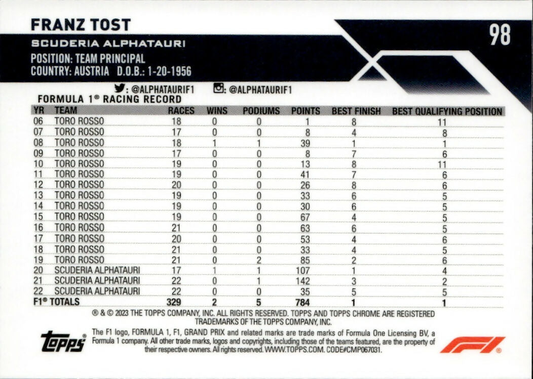 2023 Topps Chrome Formula 1 Base #98 - F1 Crew Team - Refractor - Purple :399 Franz Tost - Scuderia Alphatauri - B