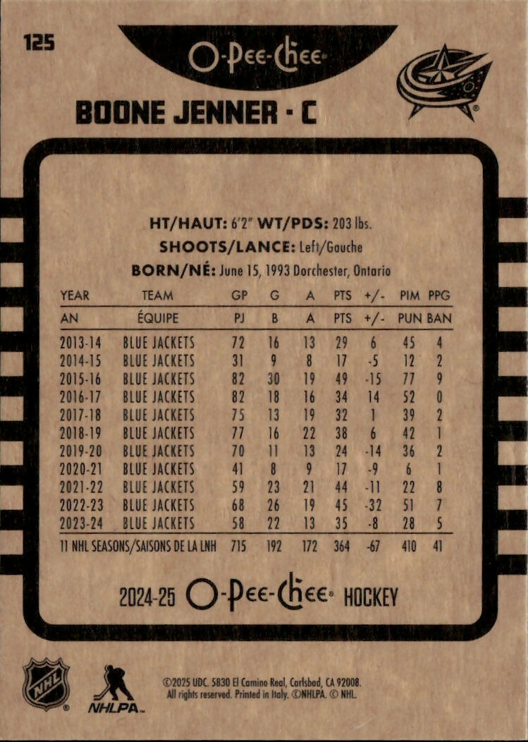 2024-25 Upper Deck O-Pee-Chee - Base - Retro #125 Boone Jenner - Columbus Blue Jackets - B
