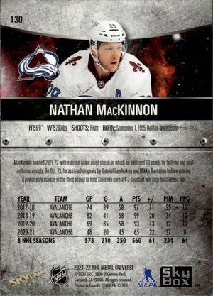 2021-22 Upper Deck Skybox Metal Universe Hockey Alt Jersey #130 Nathan MacKinnon - Colorado Avalanche