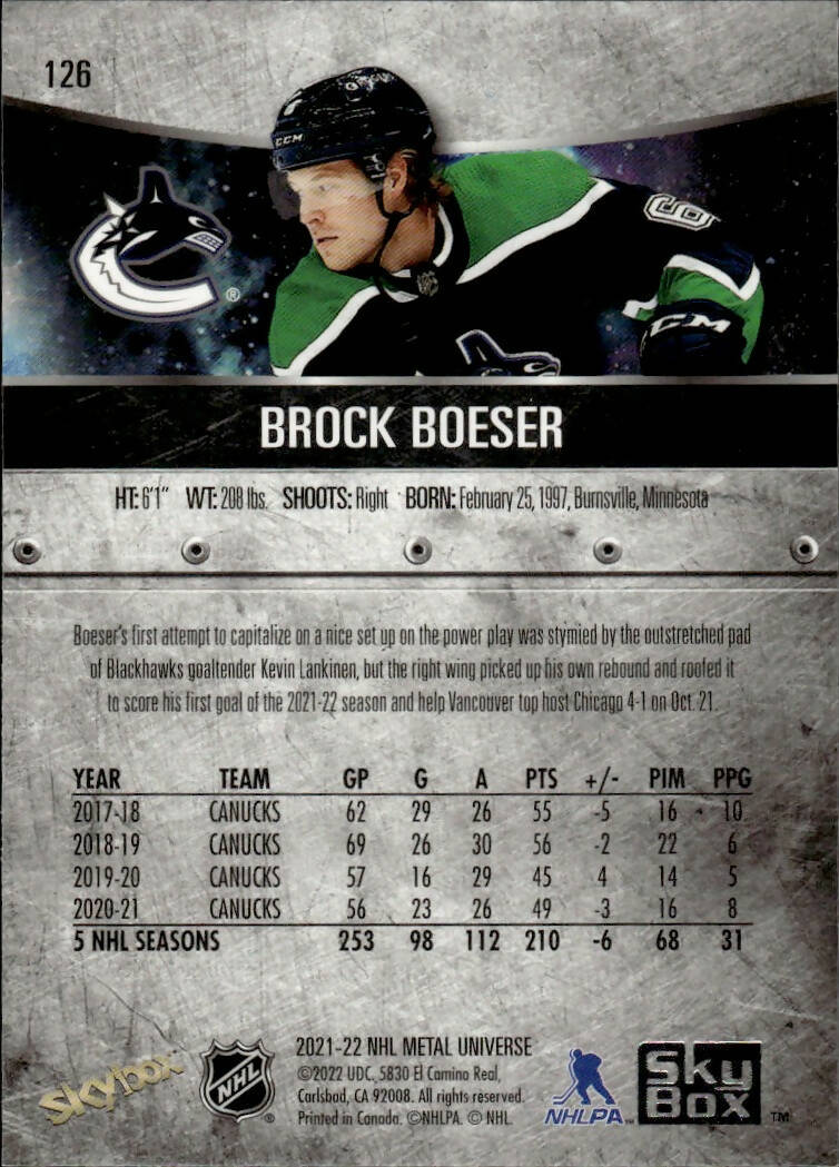 2021-22 Upper Deck Skybox Metal Universe Hockey Alt Jersey #126 Brock Boeser - Vancouver Canucks