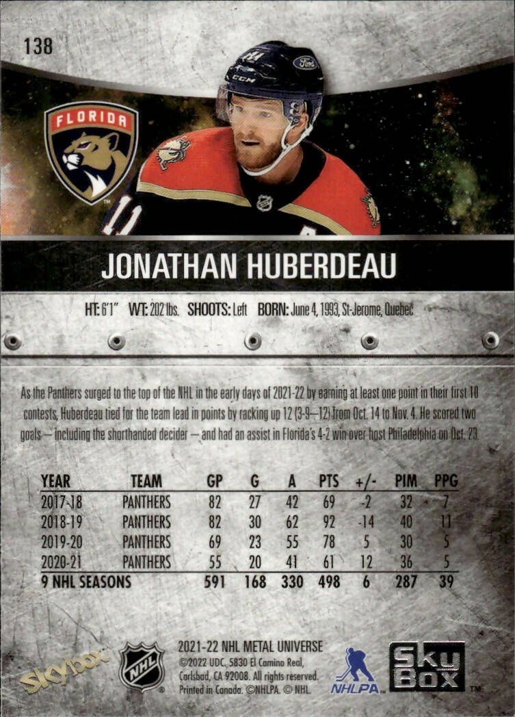 2021-22 Upper Deck Skybox Metal Universe Hockey Alt Jersey # 138 Jonathan Huberdeau - Florida Panthers