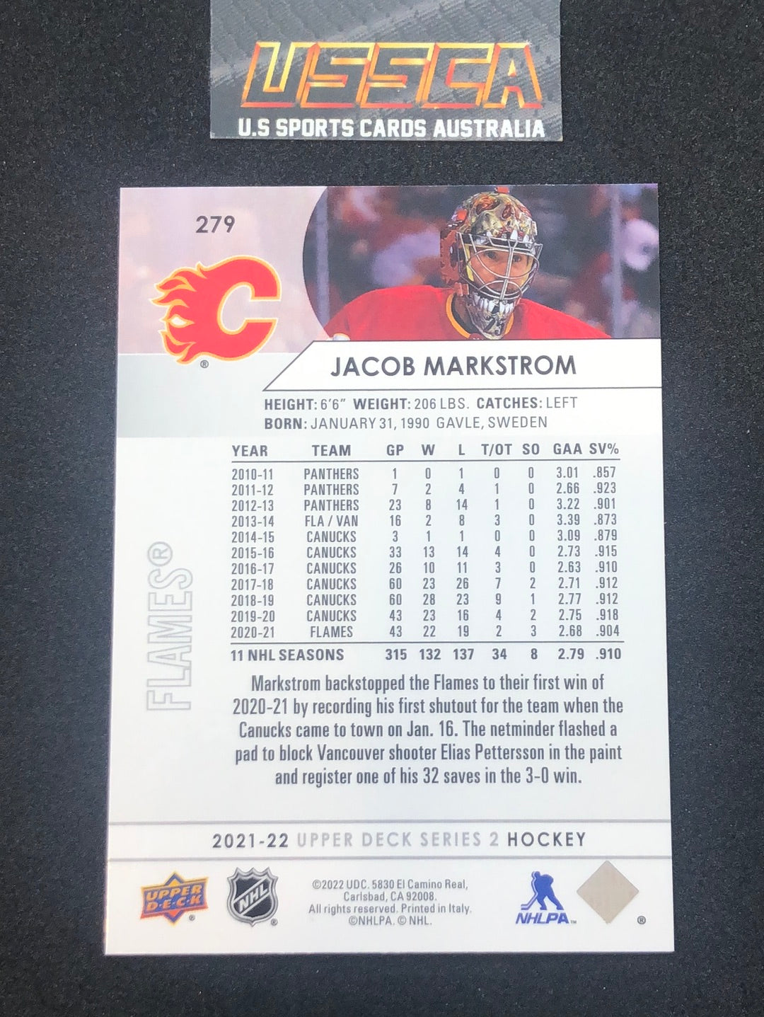 2021-22 Upper Deck Series 2 #279 - Jacob Markstrom - Calgary Flames